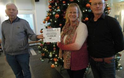 Cheque voor project in Mexico van Paulien Naber via Hervormde Kerk Dorp